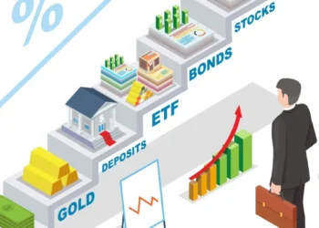 What is Investing? Investing Basics and How to Start Investing