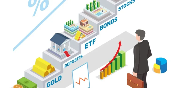 What is Investing? Investing Basics and How to Start Investing